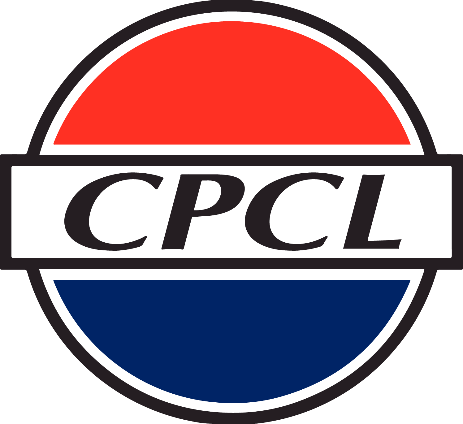 Chennai Petroleum