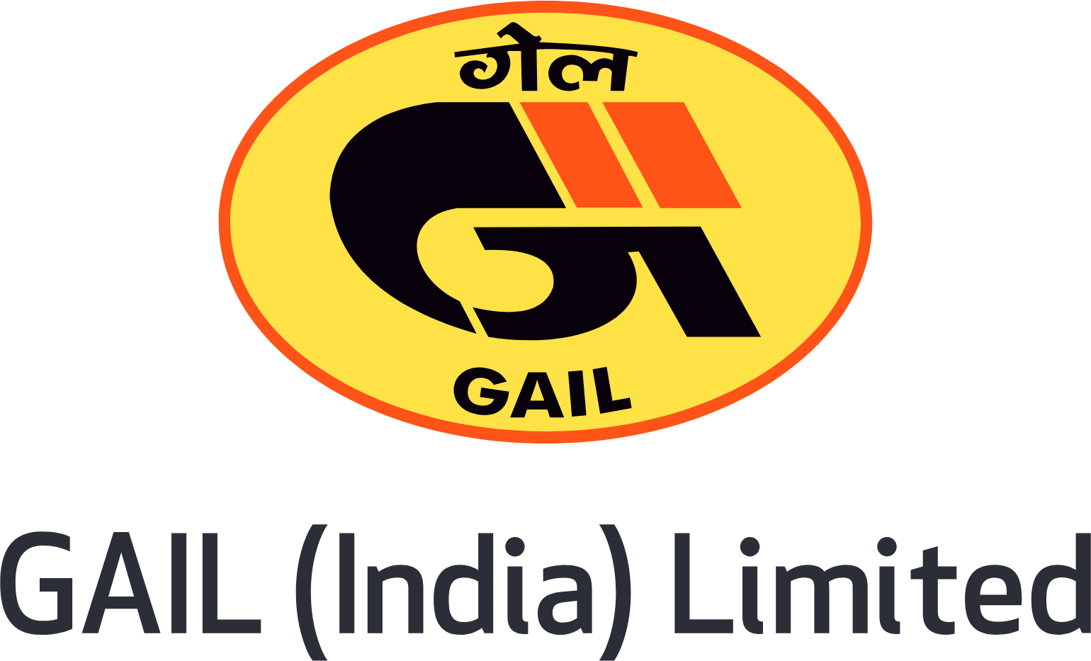 GAIL